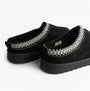 Cipriata DANA Womens Mules Slippers Black back view showing suede upper and faux fur lining details.