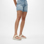 FitFlop F-MODE GO Womens Toe Post Sandals Paris Beige side view worn with denim shorts