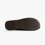 Nordikas 131 Mens Leather Mule Slippers Navy sole view showing rubber grip pattern and brand logo.