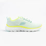 Skechers 150201/MTMT FLEX APPEAL 5.0 Womens Trainers Multicoloured side view, light blue mesh upper with yellow accents.